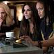 Ocean's 8: The Agony and Ecstasy of All That Unresolved Sexual Tension